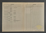 Personal Identification Document of Luftwaffe Ace Major Georg-Peter Eder